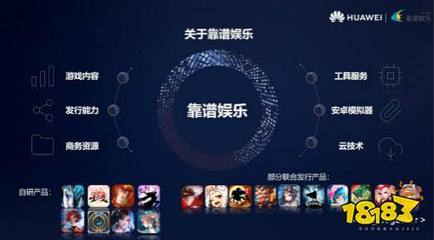 靠譜網(wǎng)絡(luò)榮膺華為HDC雙獎(jiǎng)，專注創(chuàng)新游戲生態(tài)服務(wù)